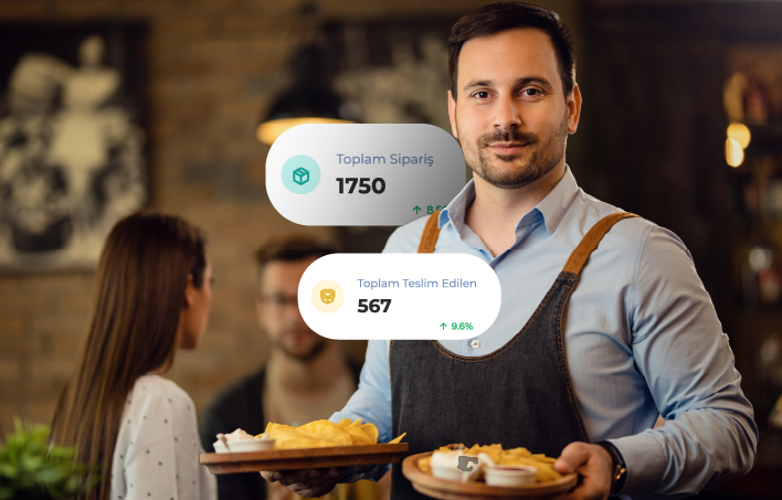 Fast Food için POS Sistemi